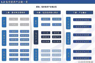 津媒：中韩实力差距进一步拉开，国足输球概率大不如放手一搏